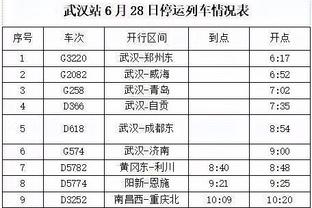 状态火爆！库杜斯近4场比赛进4球，仅对利物浦没进球